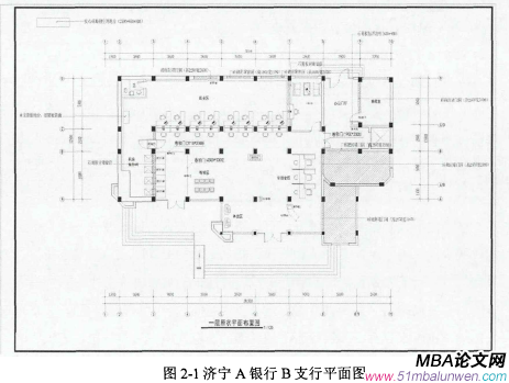 圖2-1濟寧A銀行B支行平面圖