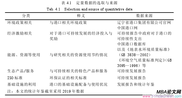 企業戰略管理論文參考