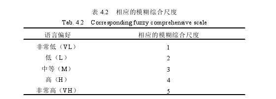 企業戰略管理論文怎么寫