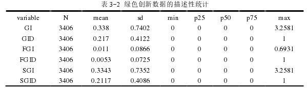 企業(yè)管理論文怎么寫