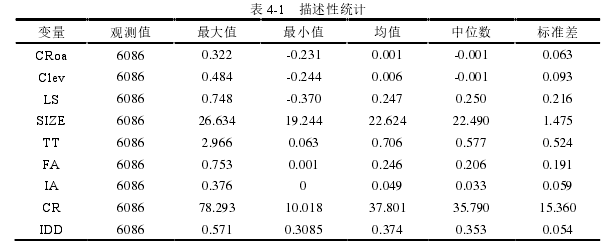 會計學論文參考