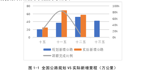 生產管理論文參考