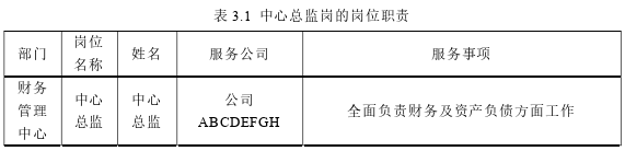 財務管理論文參考