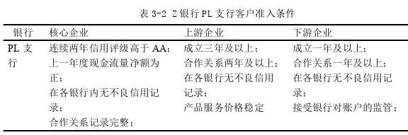 市場營銷論文參考