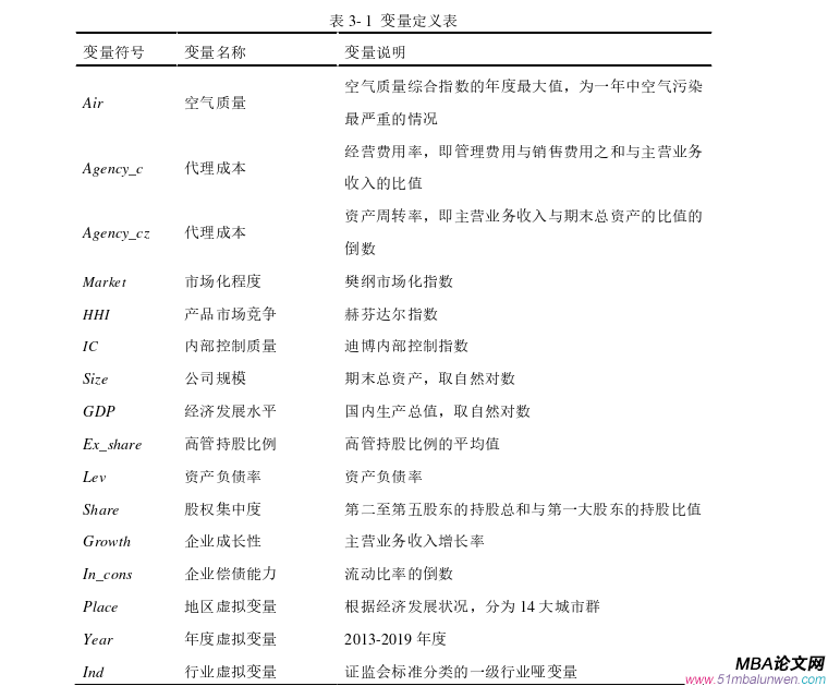 企業管理論文怎么寫