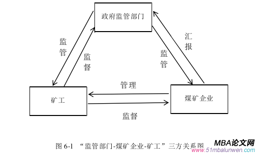 生產管理論文參考