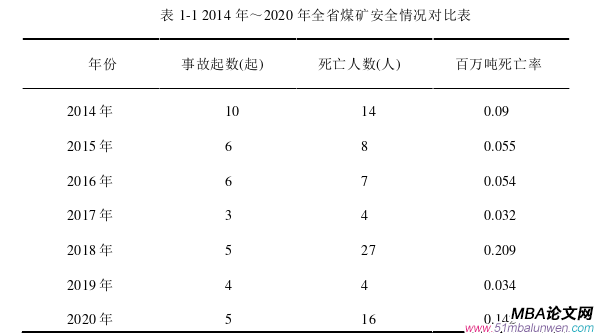 生產管理論文怎么寫