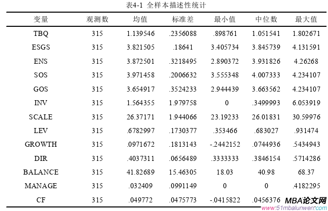 企業管理論文參考