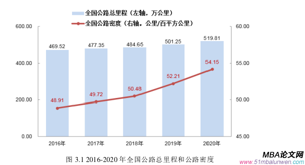 企業管理論文參考