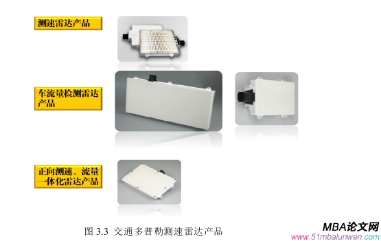 企業管理論文怎么寫