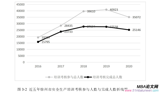 人力資源管理論文怎么寫