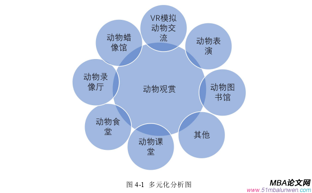 戰(zhàn)略管理論文參考