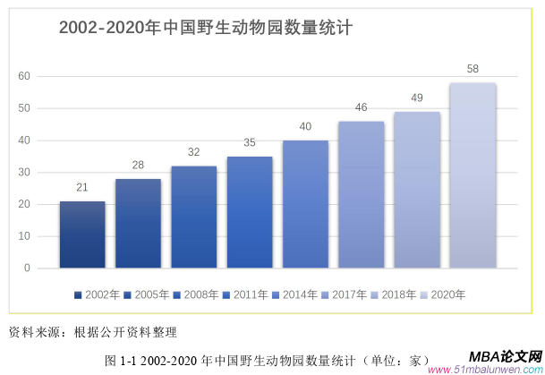 戰(zhàn)略管理論文怎么寫