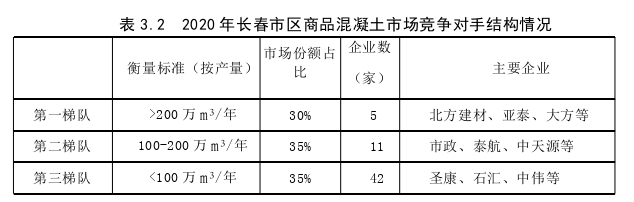 戰略管理論文參考