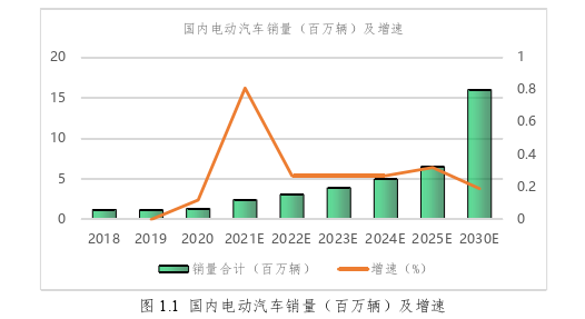 生產(chǎn)管理論文怎么寫(xiě)