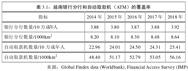 國際金融論文怎么寫