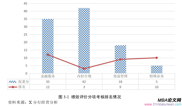 人力資源管理論文怎么寫