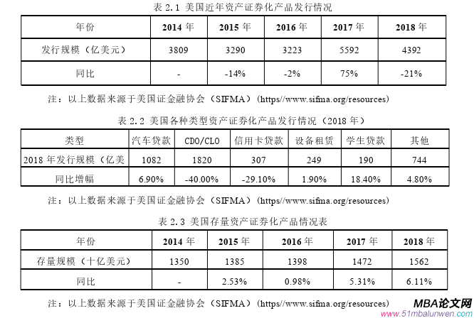 投資分析論文怎么寫