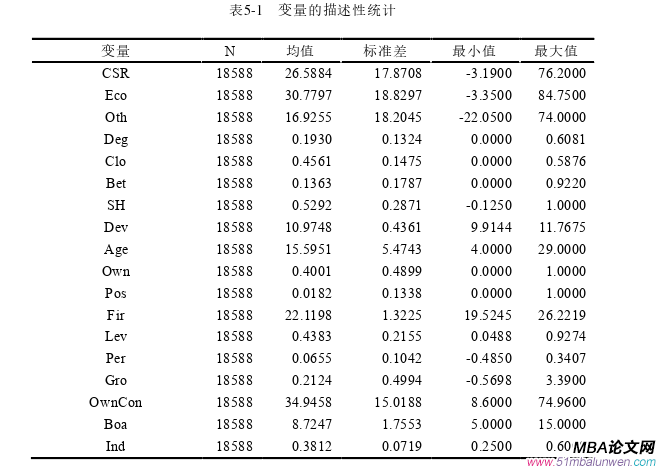 企業(yè)管理論文參考