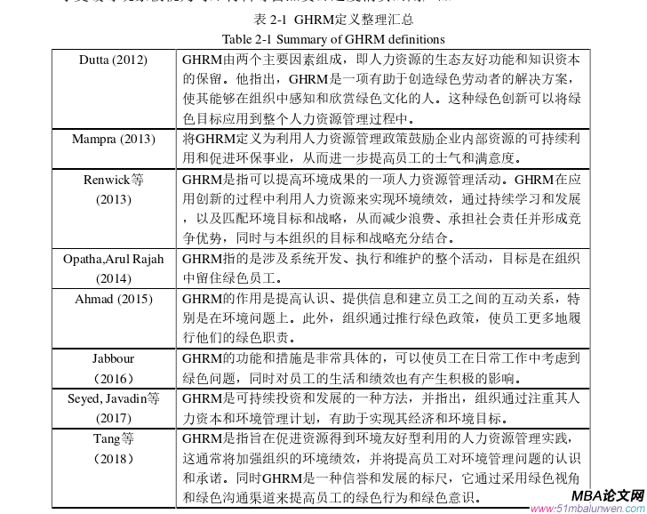 企業管理論文怎么寫