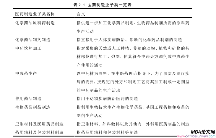 戰略管理論文參考