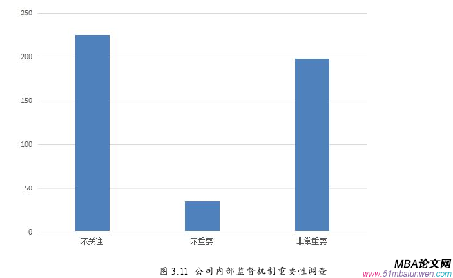 企業管理論文參考