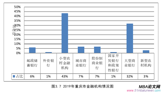 戰(zhàn)略管理論文參考