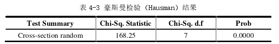 國(guó)際金融論文參考