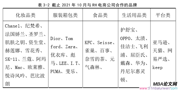 戰略管理論文怎么寫