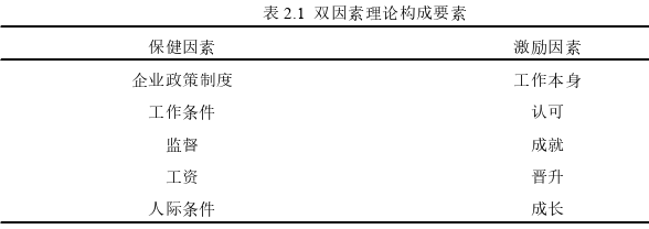 人力資源管理論文參考