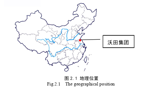 生產管理論文參考