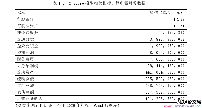 企業(yè)管理論文參考