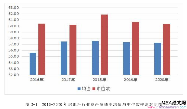 企業(yè)管理論文怎么寫