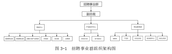 戰略管理論文怎么寫