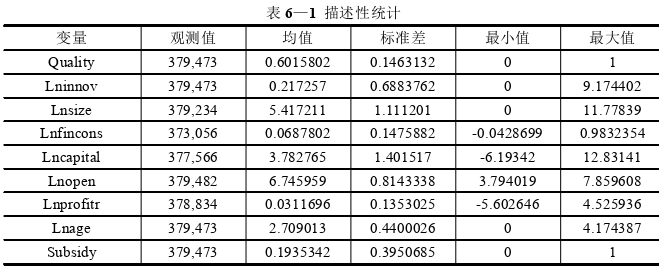 國際貿(mào)易論文參考