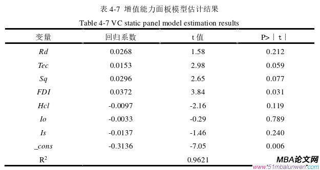 企業管理論文參考