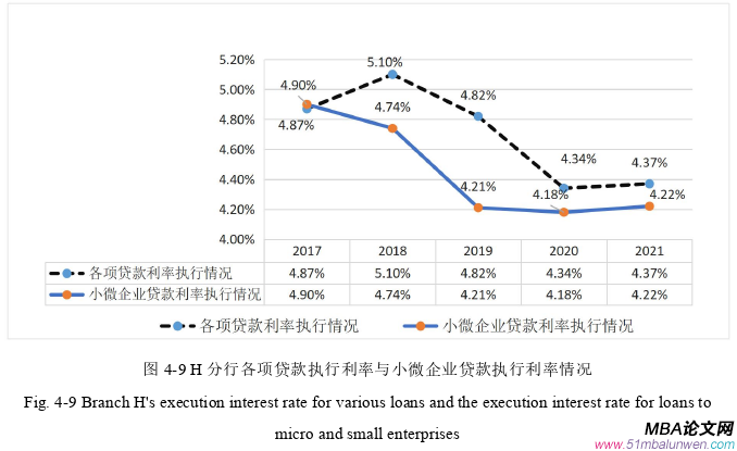 企業管理論文參考