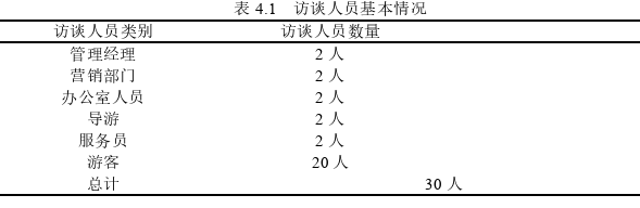 市場營銷論文參考