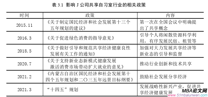 市場(chǎng)營(yíng)銷論文怎么寫(xiě)