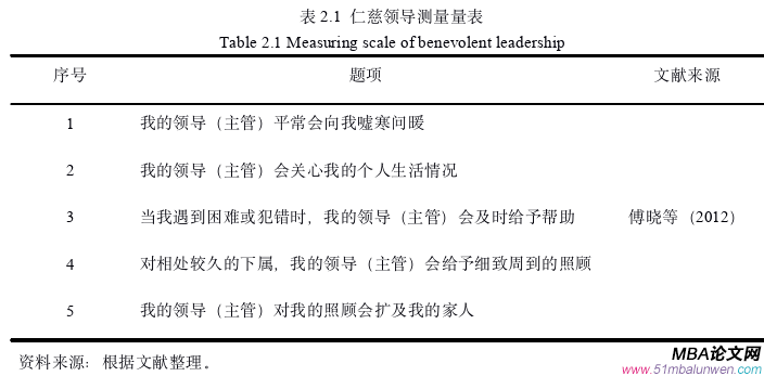 企業管理論文參考