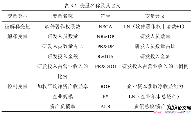 企業管理論文參考