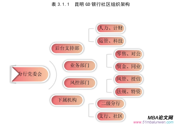 戰略管理論文參考