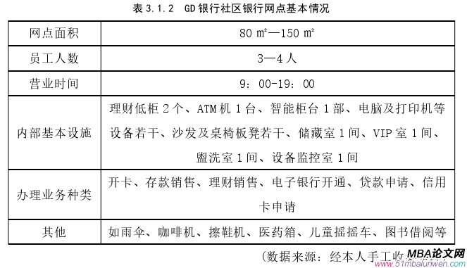 戰略管理論文怎么寫