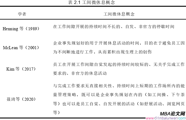 企業管理論文怎么寫