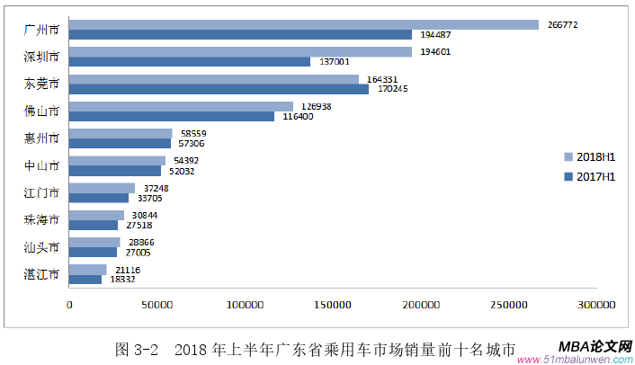 戰(zhàn)略管理論文怎么寫