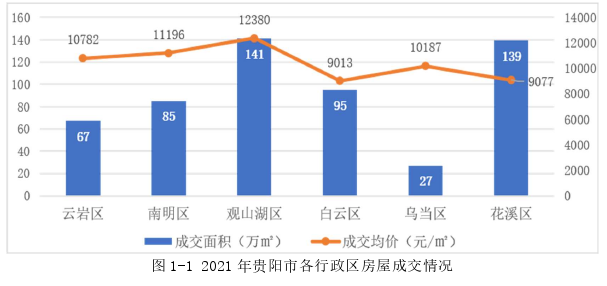 市場營銷論文參考