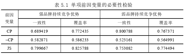 企業(yè)管理論文參考