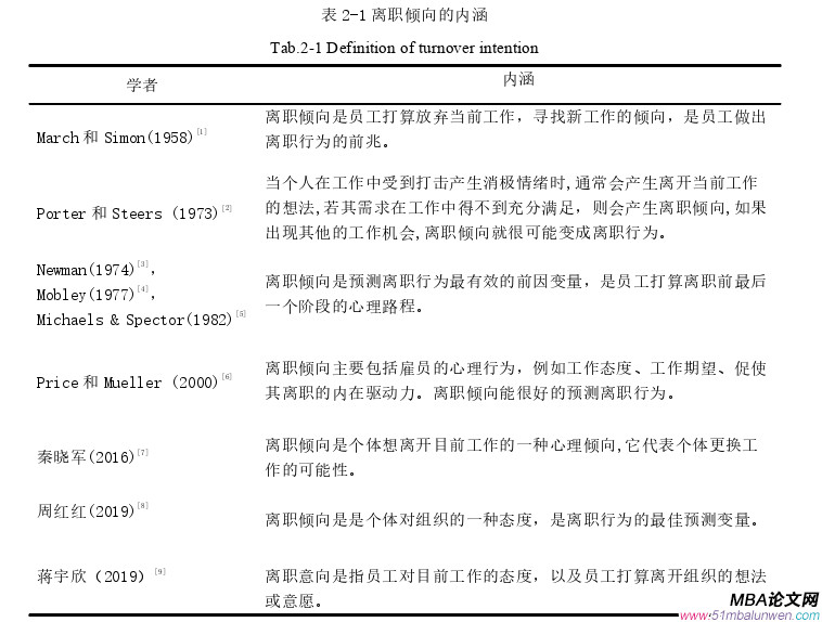 人力資源管理論文參考