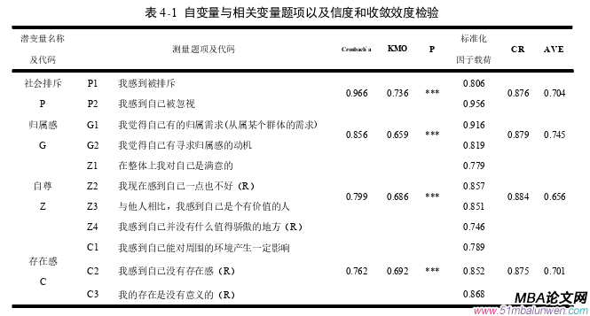 企業(yè)管理論文參考