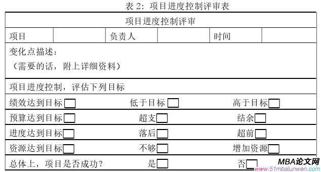 項目管理論文參考